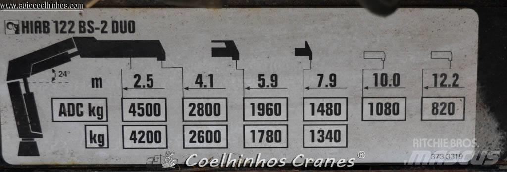 Hiab 122XS B2 CL رافعات تحميل