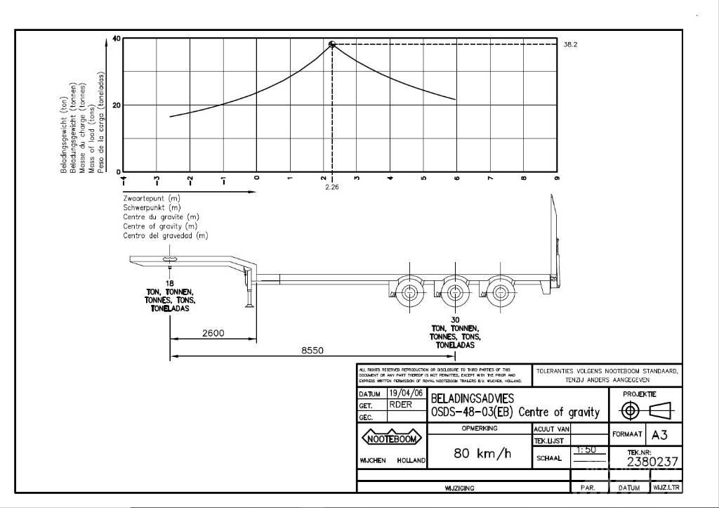 Nooteboom OSDS-48-03 نصف مقطورة مسطحة منخفضة