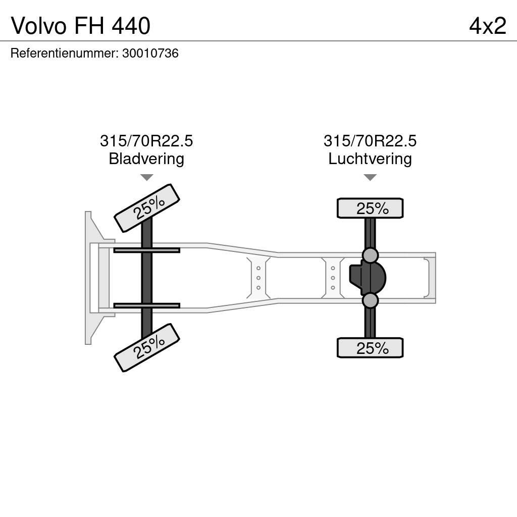 Volvo FH 440 وحدات الجر