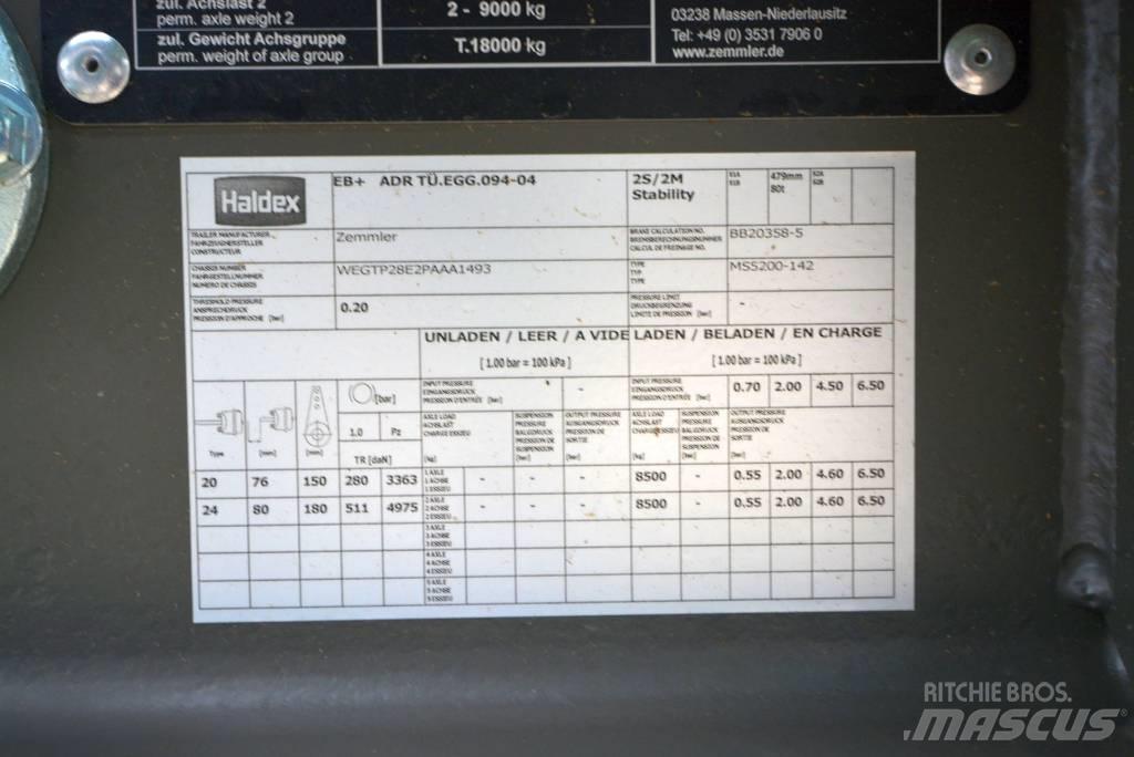 Zemmler MS 5200 أجهزة فحص متنقلة