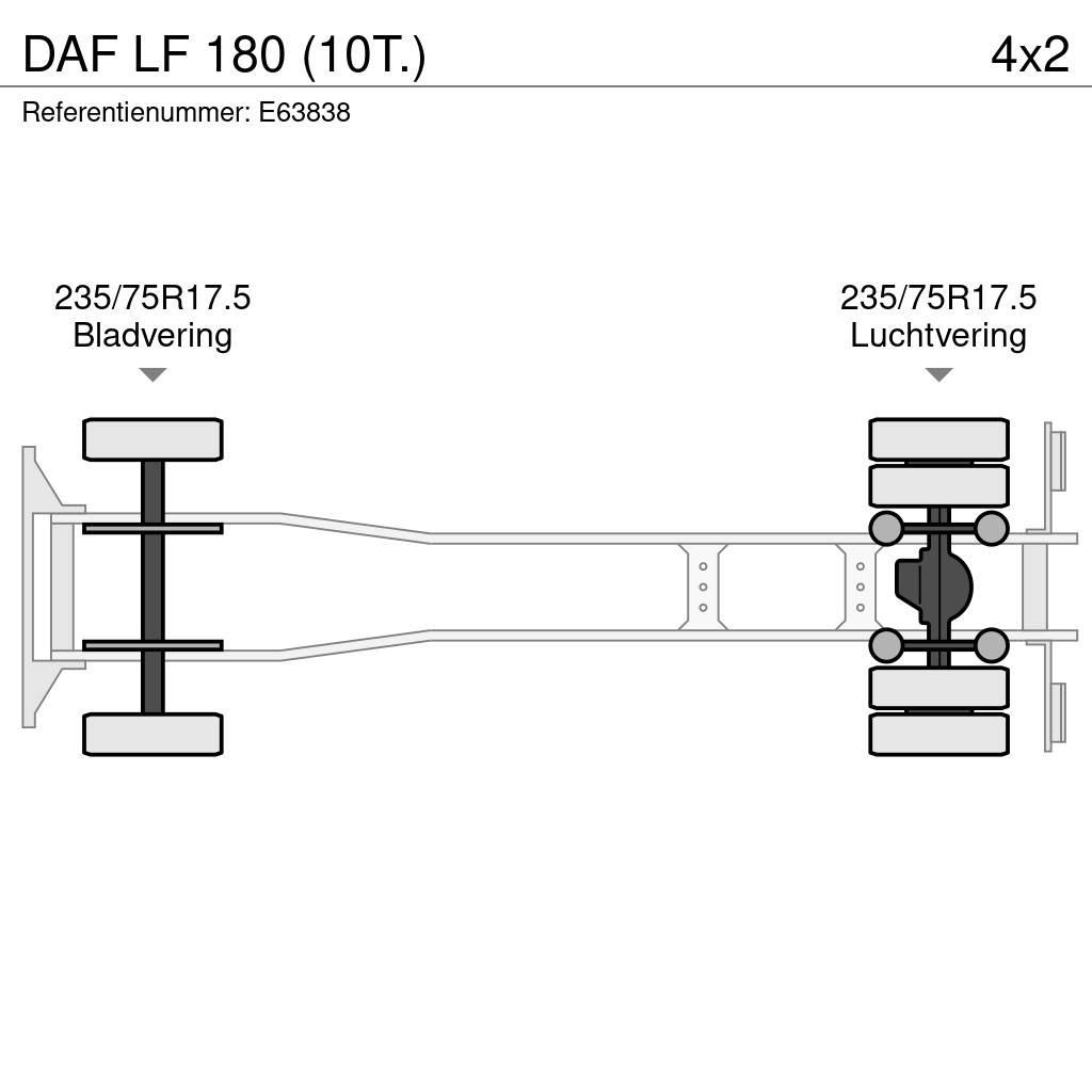 DAF LF 180 (10T.) شاحنات مسطحة/مفصلية الجوانب