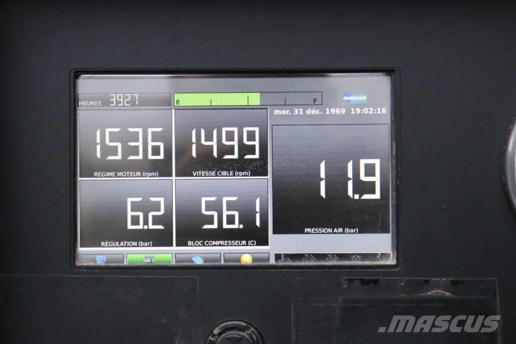 Doosan 12/254 مكابس