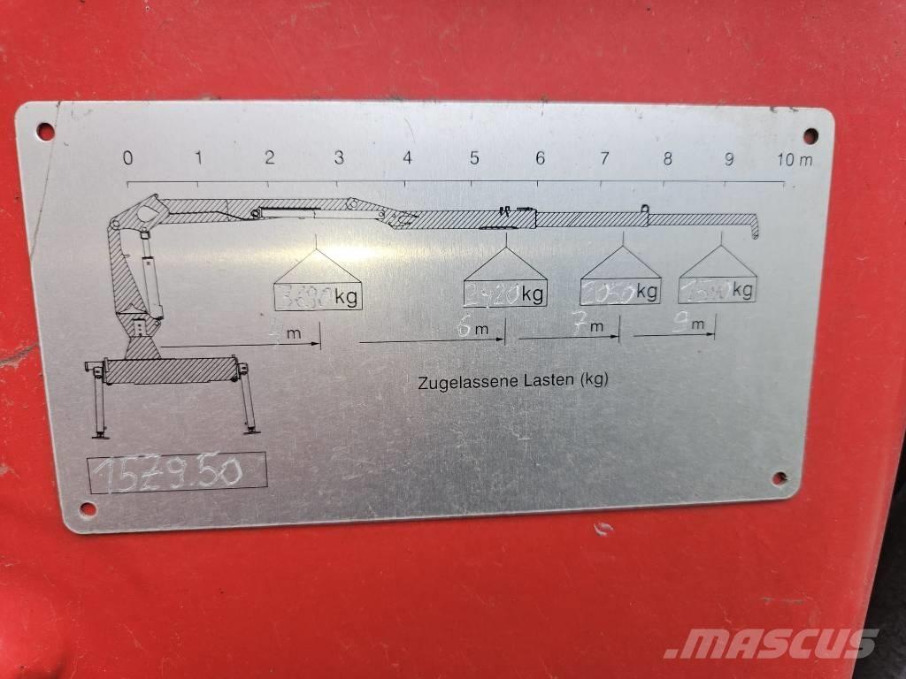 Penz 15Z 9.50 رافعات أشجار