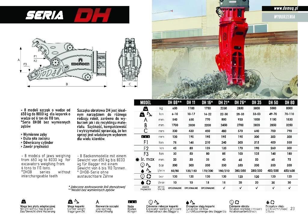  DEMOQ DH21 جراشات البناء