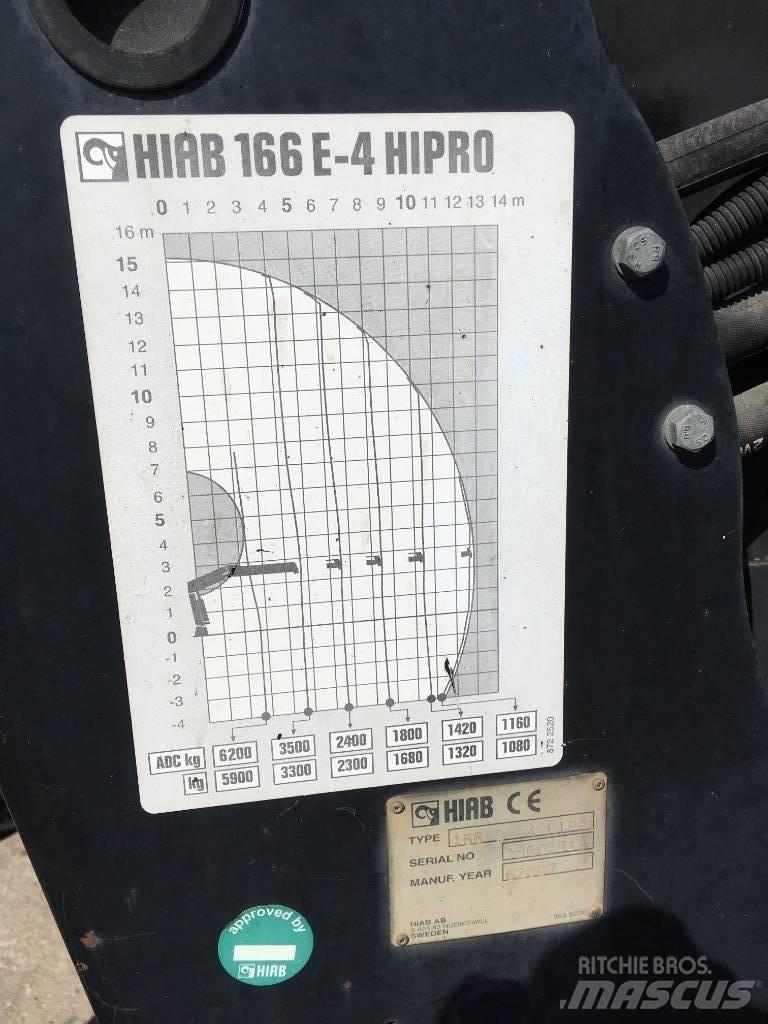 HIAB 166 E-4 HiPro رافعات تحميل