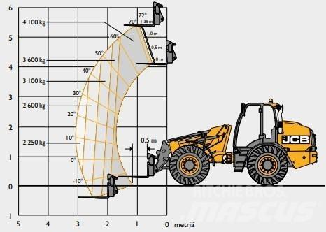 JCB TM 420C SV رافعة تلسكوبية