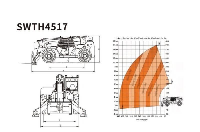 Sunward SWTH 4517 مناولات متداخلة