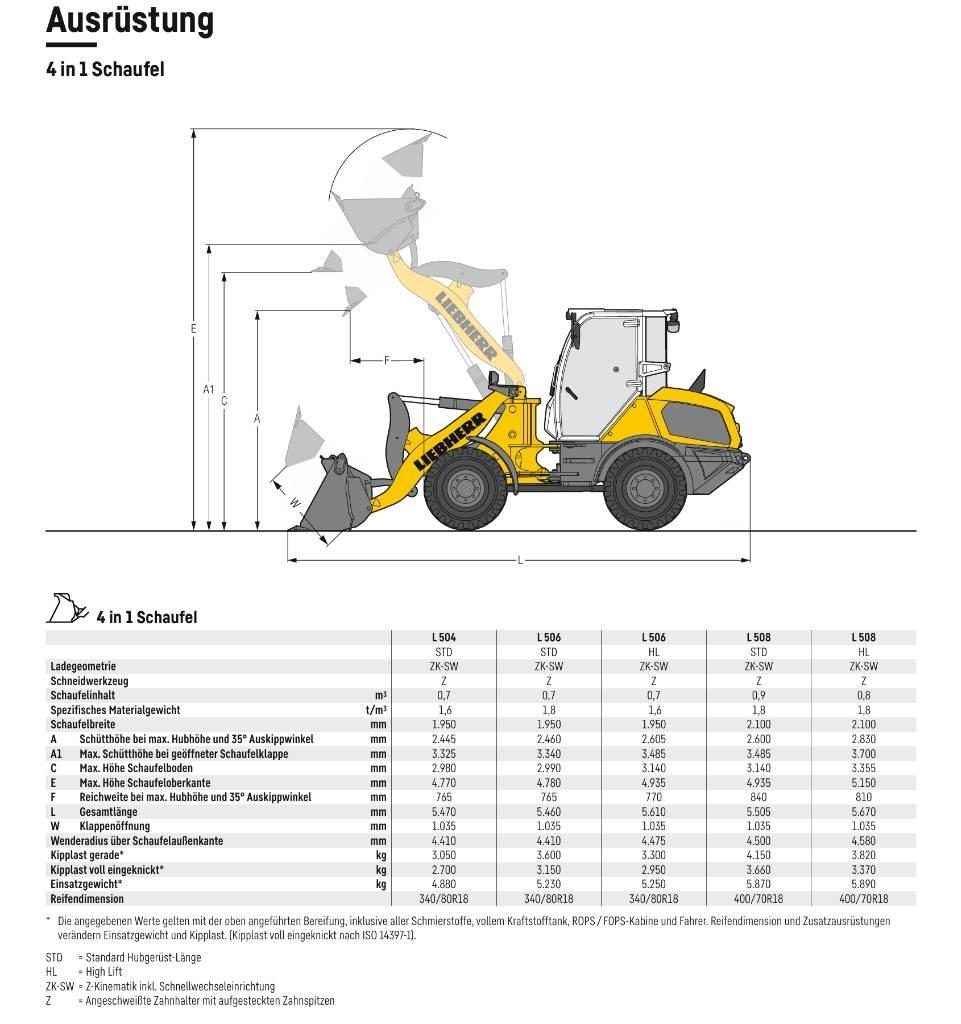 Liebherr L506 لوادر بعجل