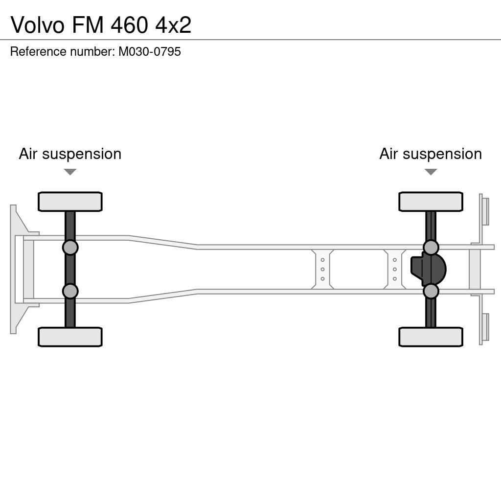Volvo FM 460 4x2 مركبات النقل
