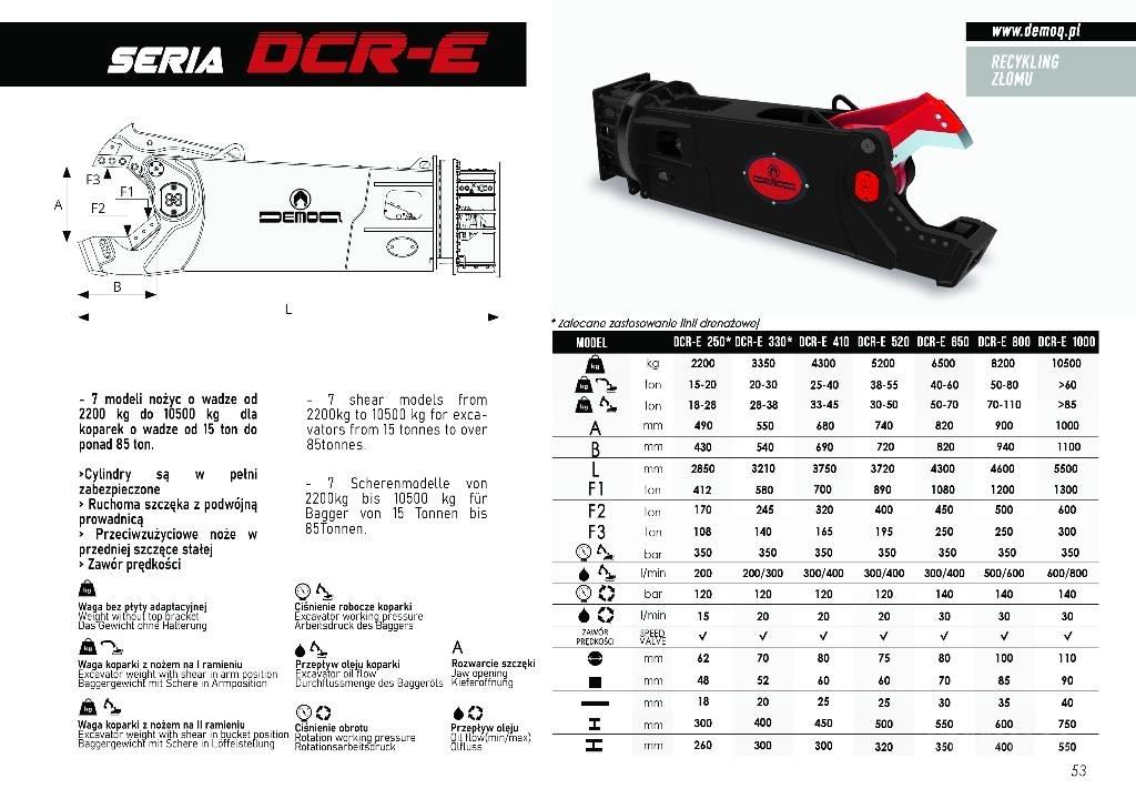  DEMOQ D-CR330E قطاعات