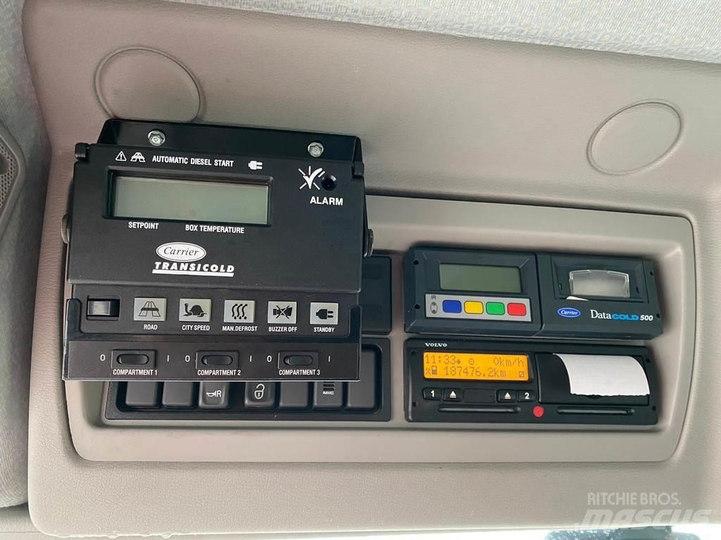 Volvo FL240 4x2 شاحنات بدرجة حرارة قابلة للضبط