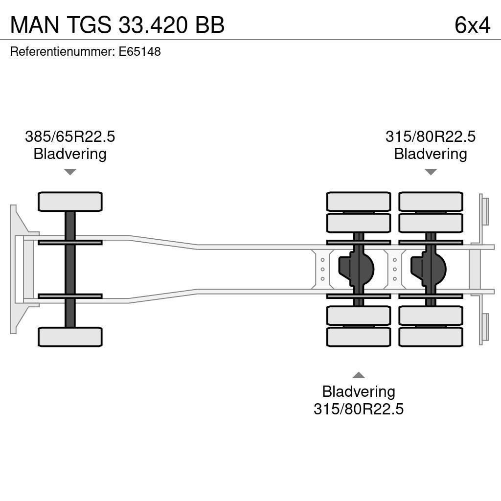 MAN TGS 33.420 BB شاحنات الرافعات الخطافية