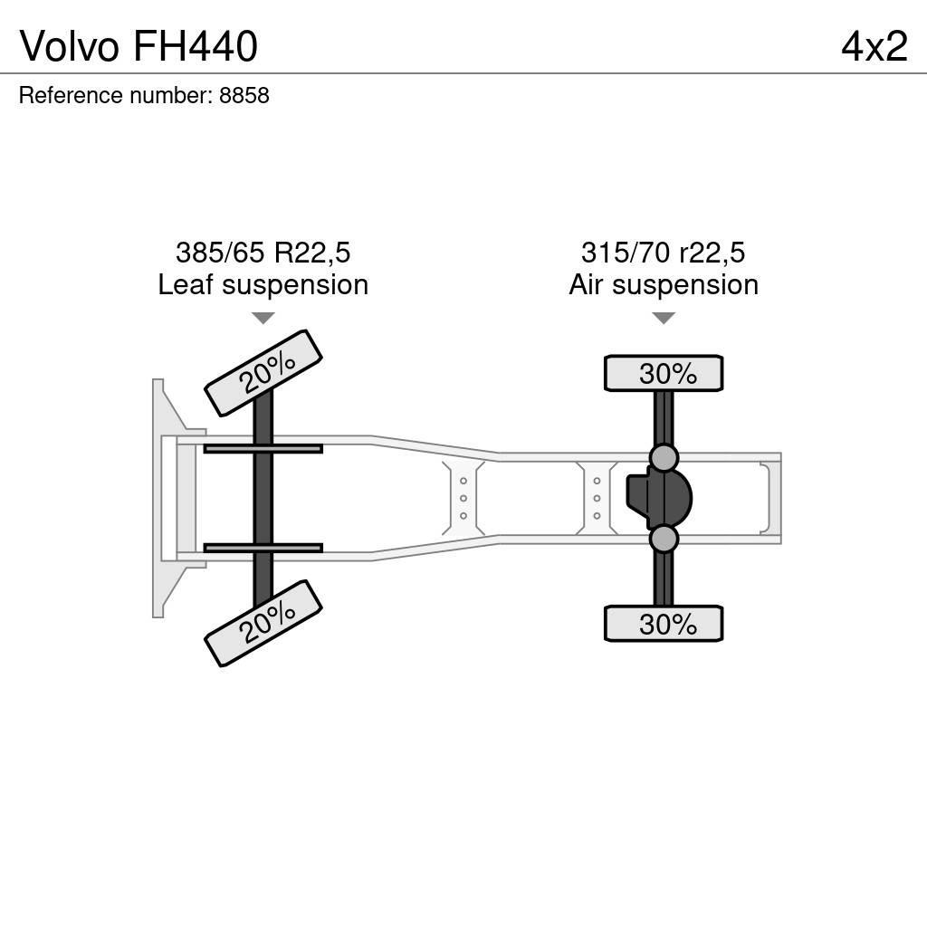 Volvo FH440 وحدات الجر