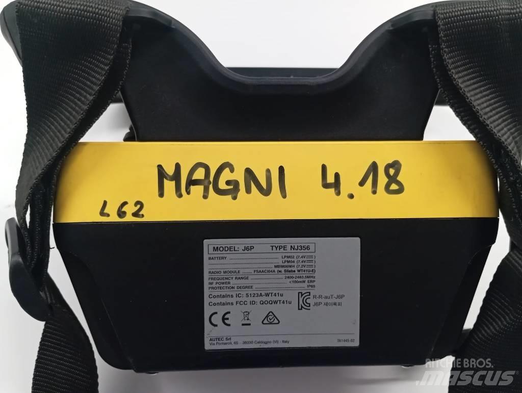 Magni RTH 4.18 مناولات متداخلة