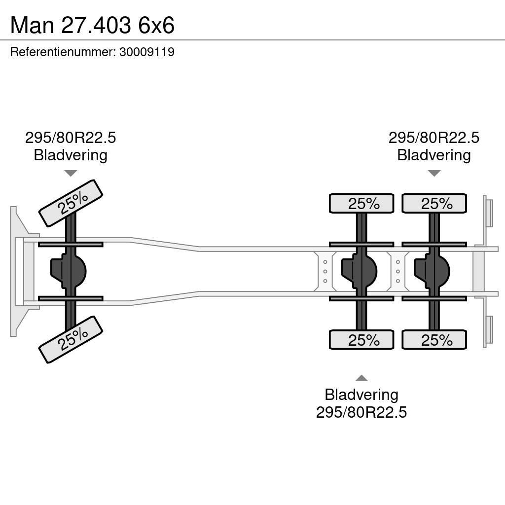 MAN 27.403 6x6 شاحنات بمقصورة وهيكل