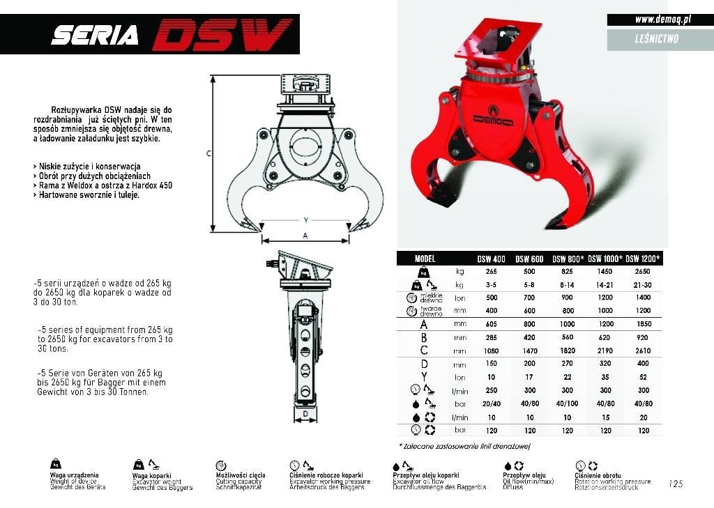  DEMOQ DSW1200 قطاعات وقسامات خشب