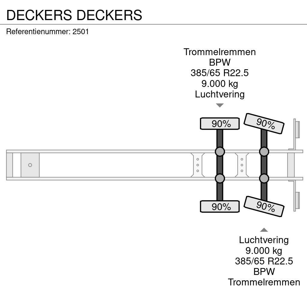  DECKERS نصف مقطورات مسطحة / مفصلية الجوانب