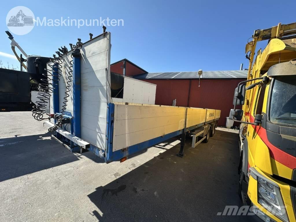 Närko S7HB11L61 المقطورات المدن
