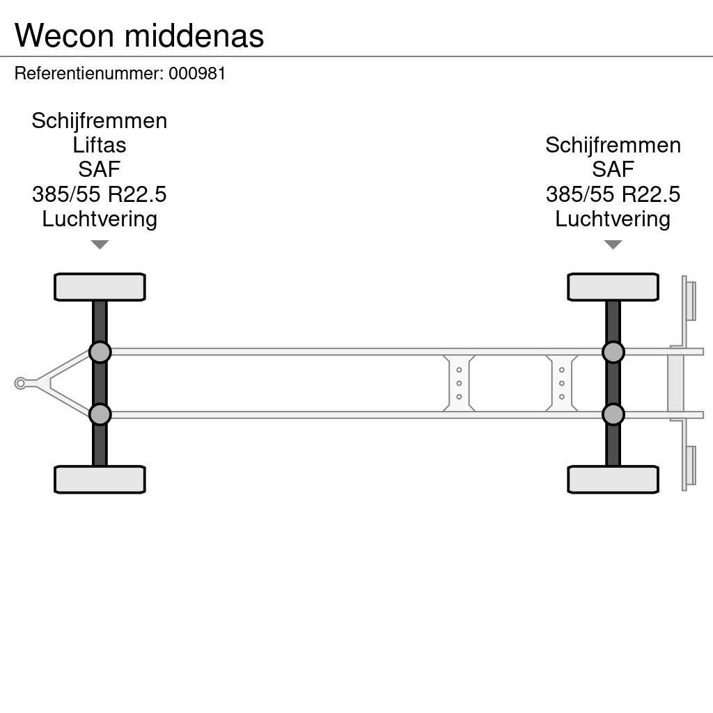 Wecon middenas مقطوروات مسطحة/مفصلية الجوانب