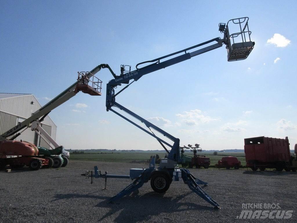 Genie TZ34/20 مكونات أخرى