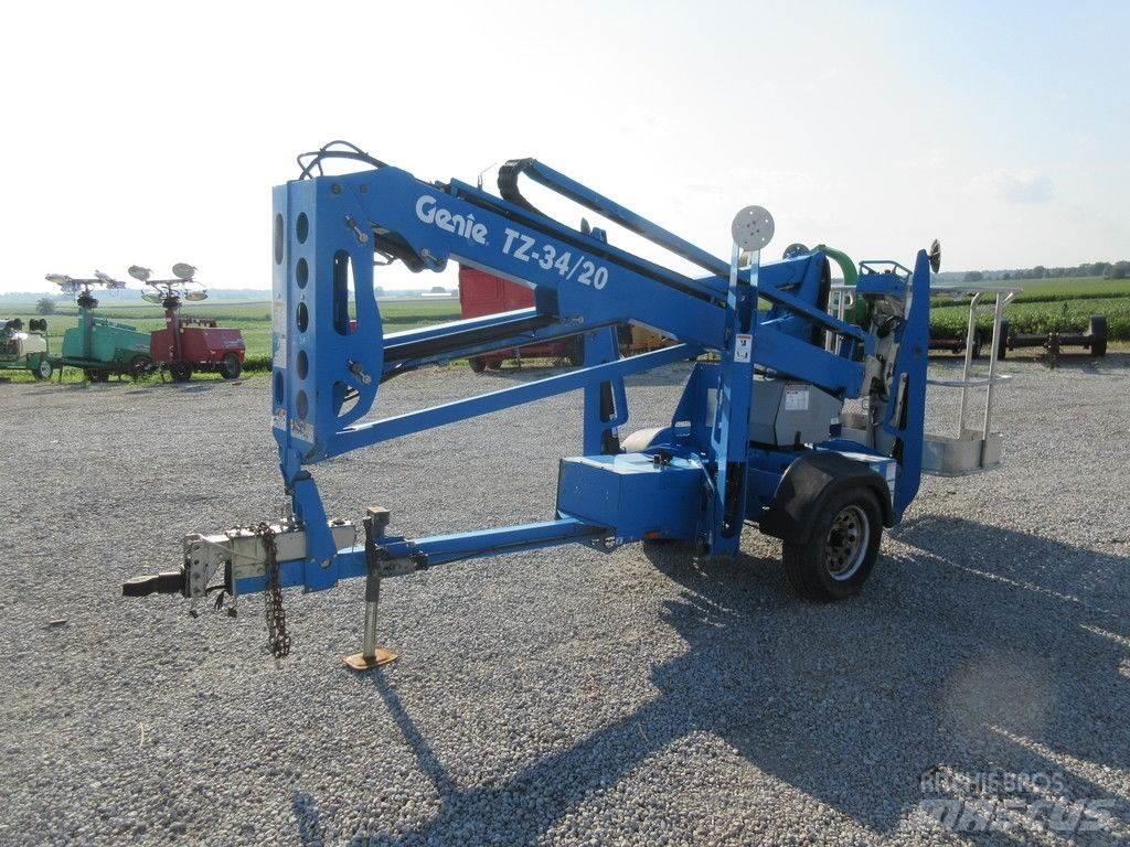 Genie TZ34/20 مكونات أخرى