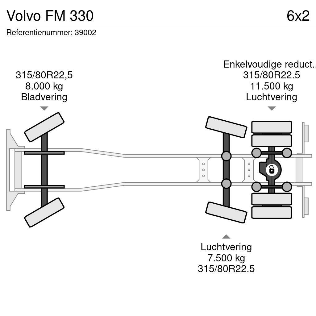 Volvo FM 330 شاحنات المخلفات