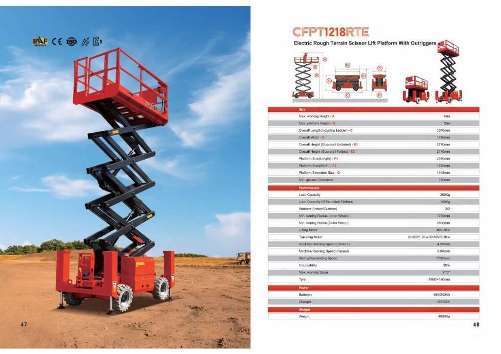 CFMG CFPT1218RTE رافعات مقصية الشكل