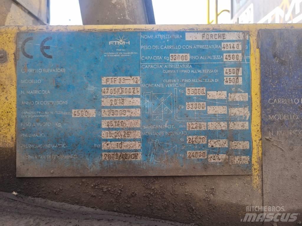 FTMH FT33-12 شاحنات الديزل