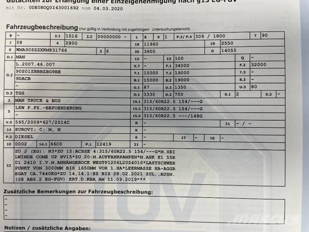 MAN TGS 35.420 وحدات الجر