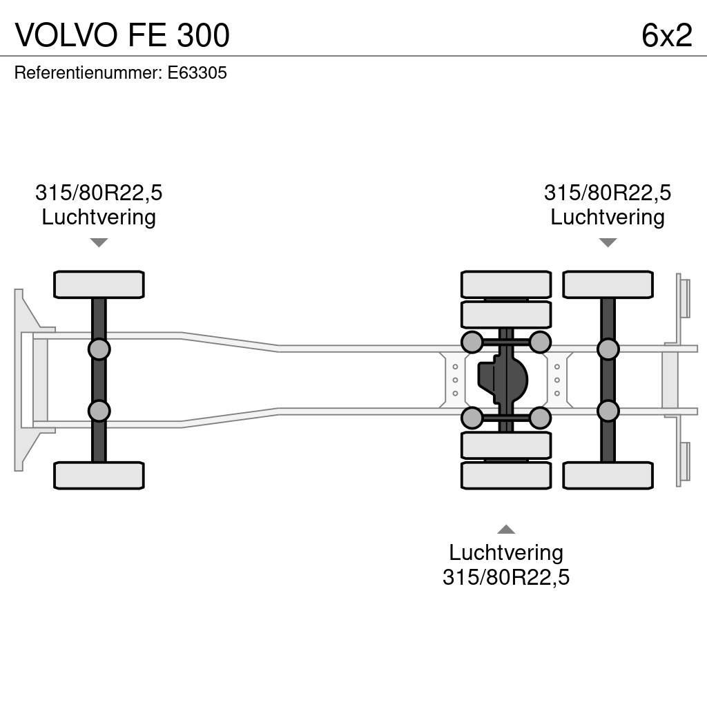 Volvo FE 300 شاحنات ذات هيكل صندوقي