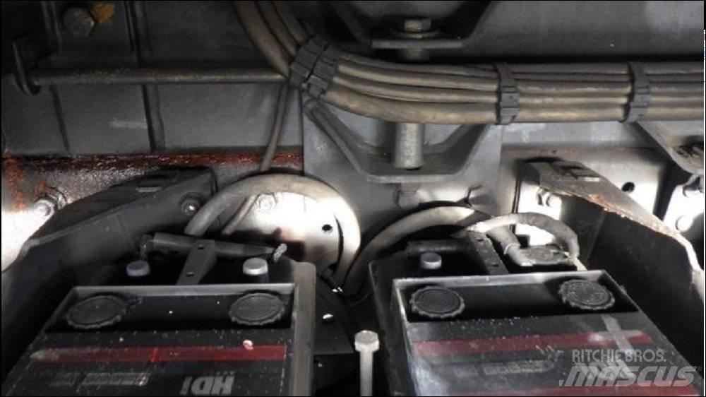 Ford TRANSIT CUSTOM شاحنات ذات هيكل صندوقي