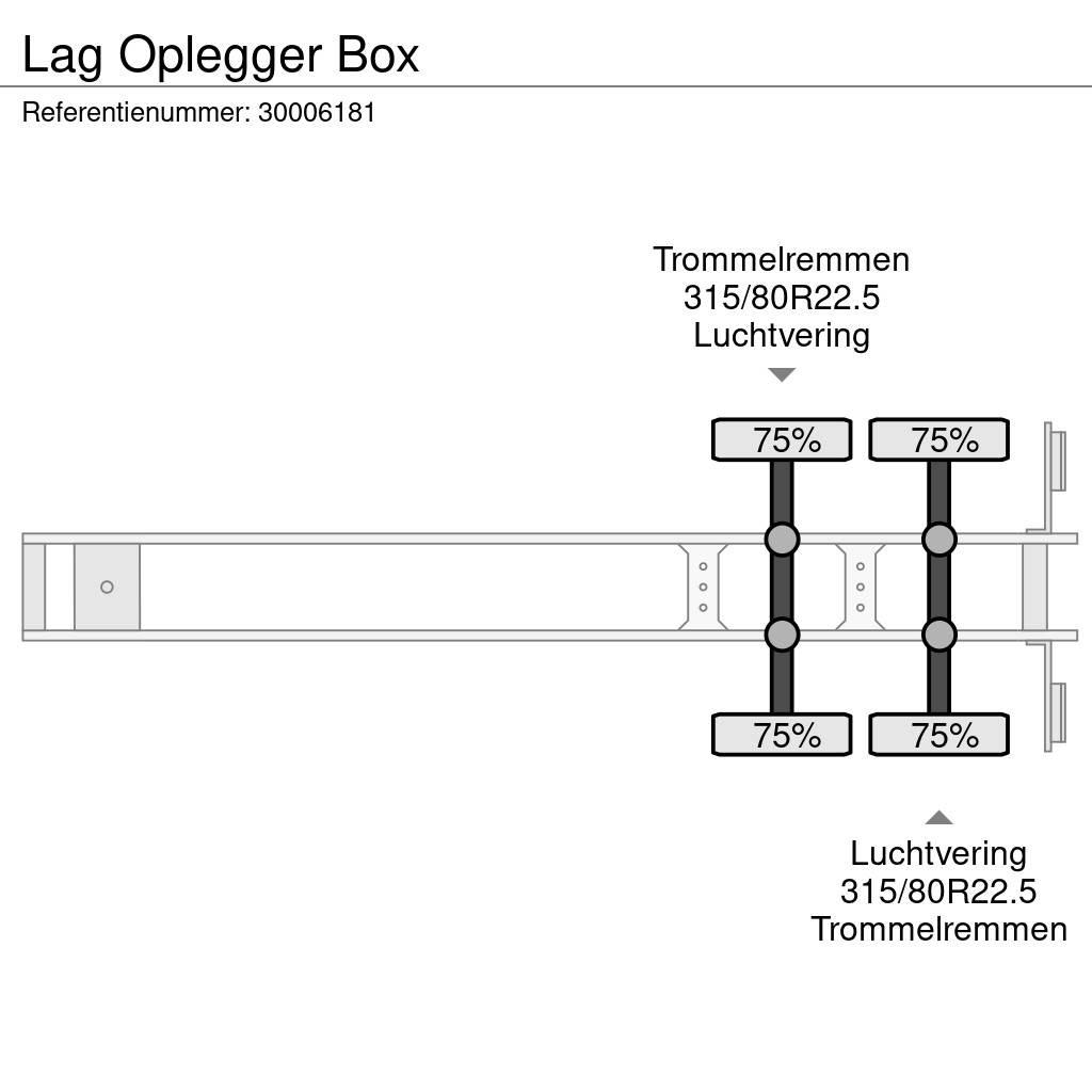 LAG Oplegger Box نصف مقطورات ذات هيكل صندوقي