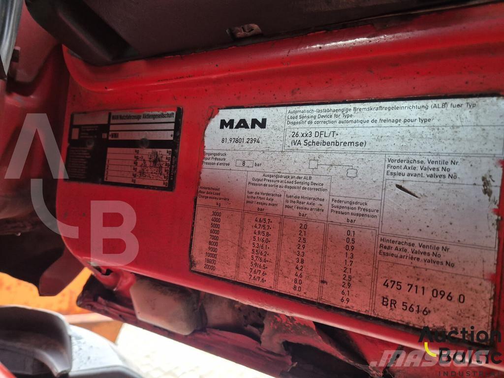 MAN 26.463 شاحنات قلابة