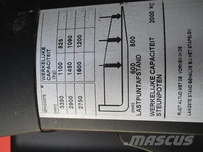 BT SPE160L معدات التكديس الجوالة