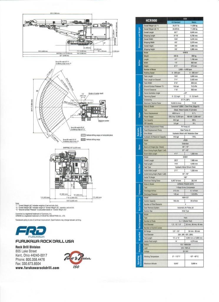 Furukawa HCR900 ESV معدات الثقب السطحي