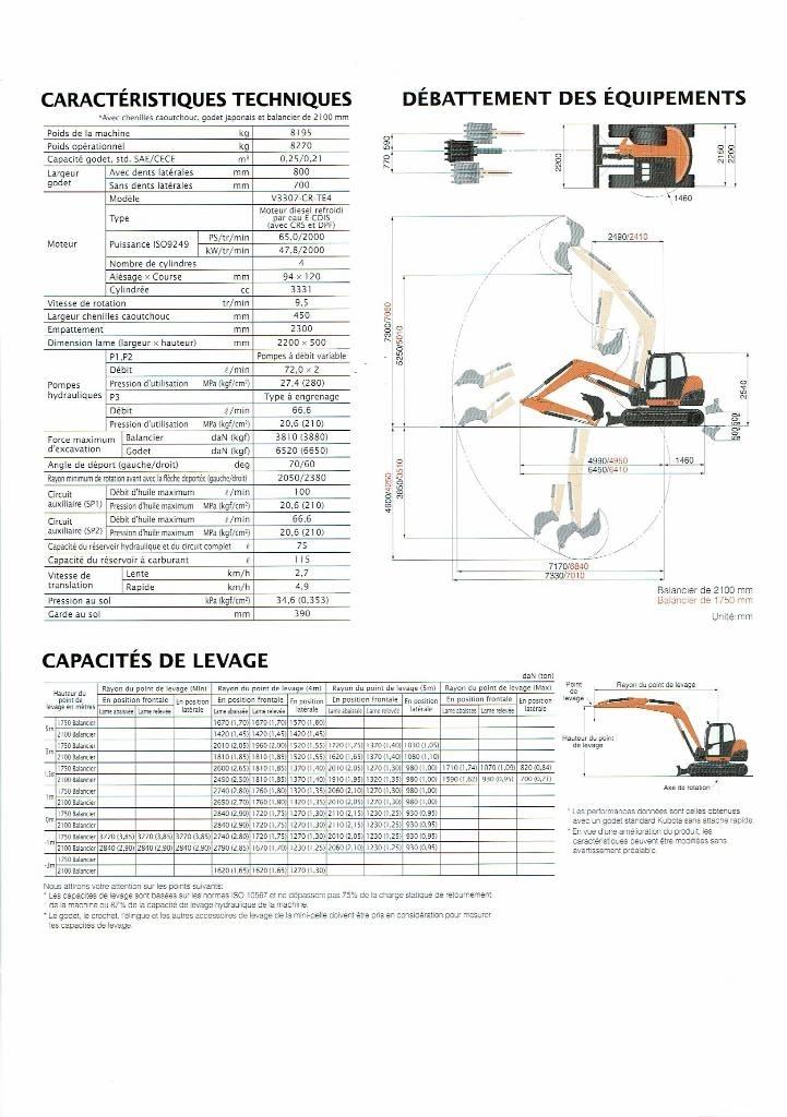 Kubota KX 080-4 حفارات وسط 7 طن - 12 طن