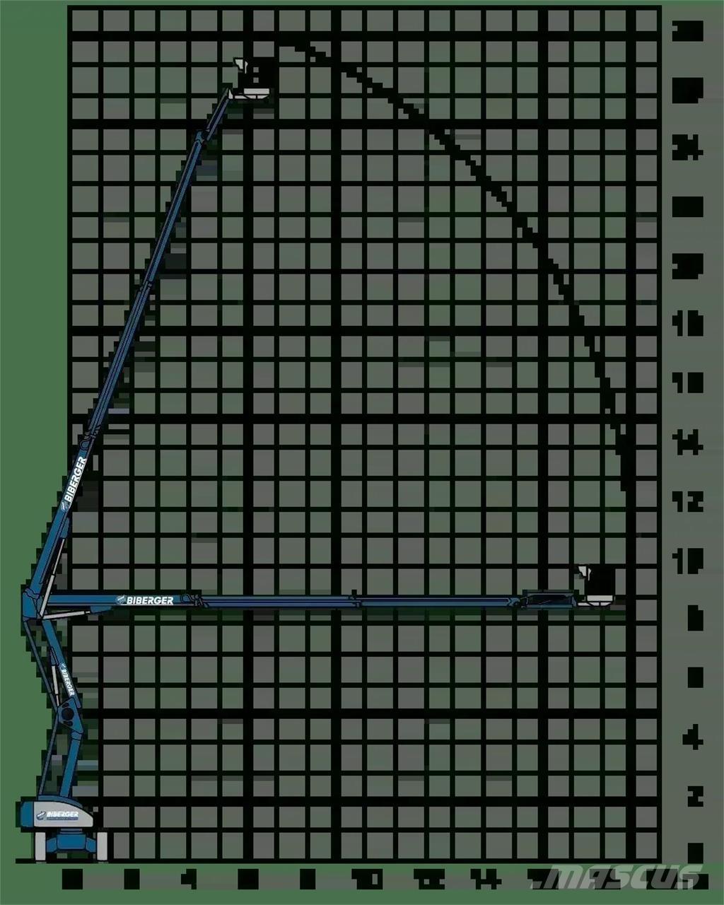 Magni DAB 28 RT رافعات سلة مفصلية