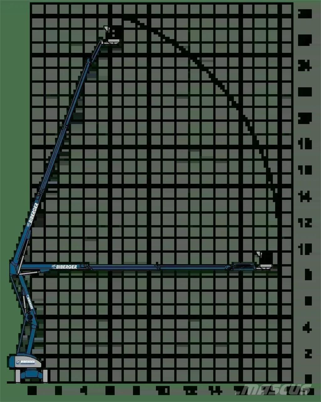 Magni DAB 28 RT رافعات سلة مفصلية