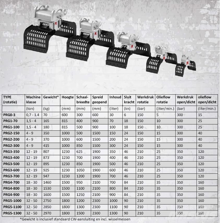 Pladdet PRG4-700-II خطاطيف