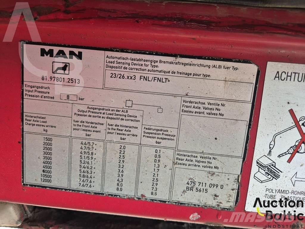 MAN 26.403 شاحنات قلابة
