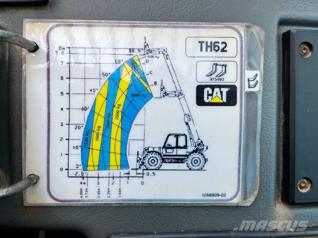 CAT TH 62 مناولات متداخلة