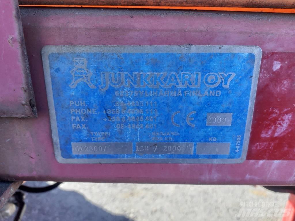 Junkkari 2300 / 15 / 3 الرشاشات