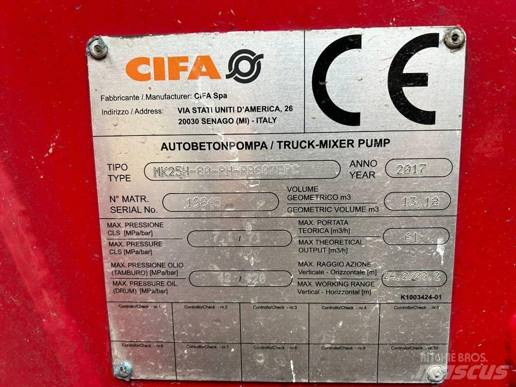 Cifa MK25H Carbotech مضخات خرسانة