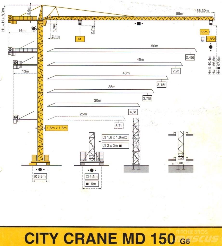 Potain MD 150 رافعات برجية