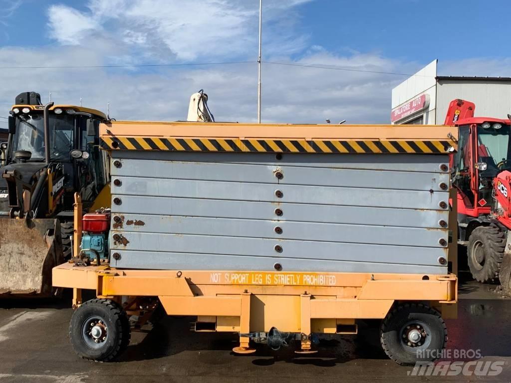  SJY3 Scissor lifts