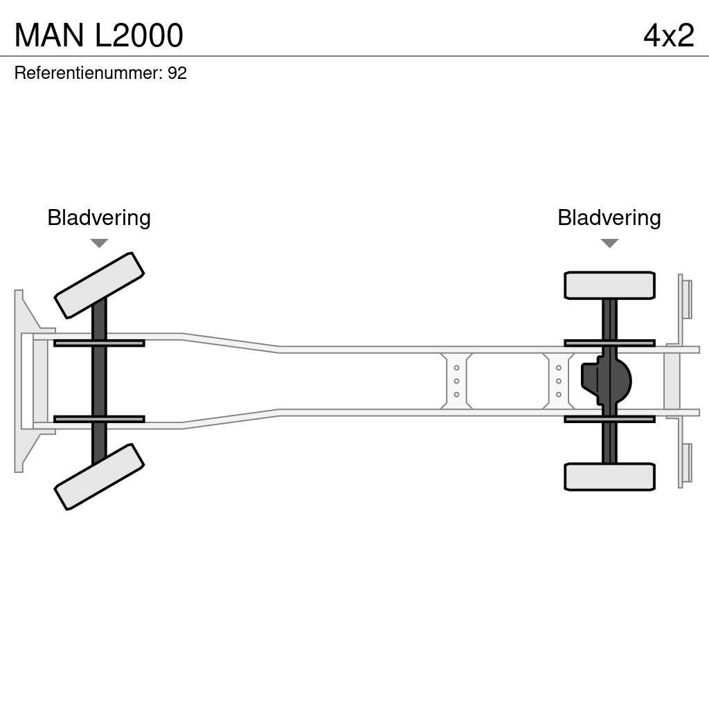 MAN L2000 شاحنات ذات هيكل صندوقي