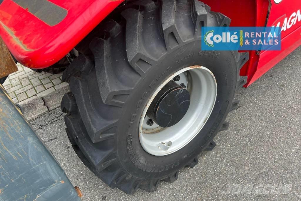 Magni RTH 5.23 | 2020 مناولات متداخلة