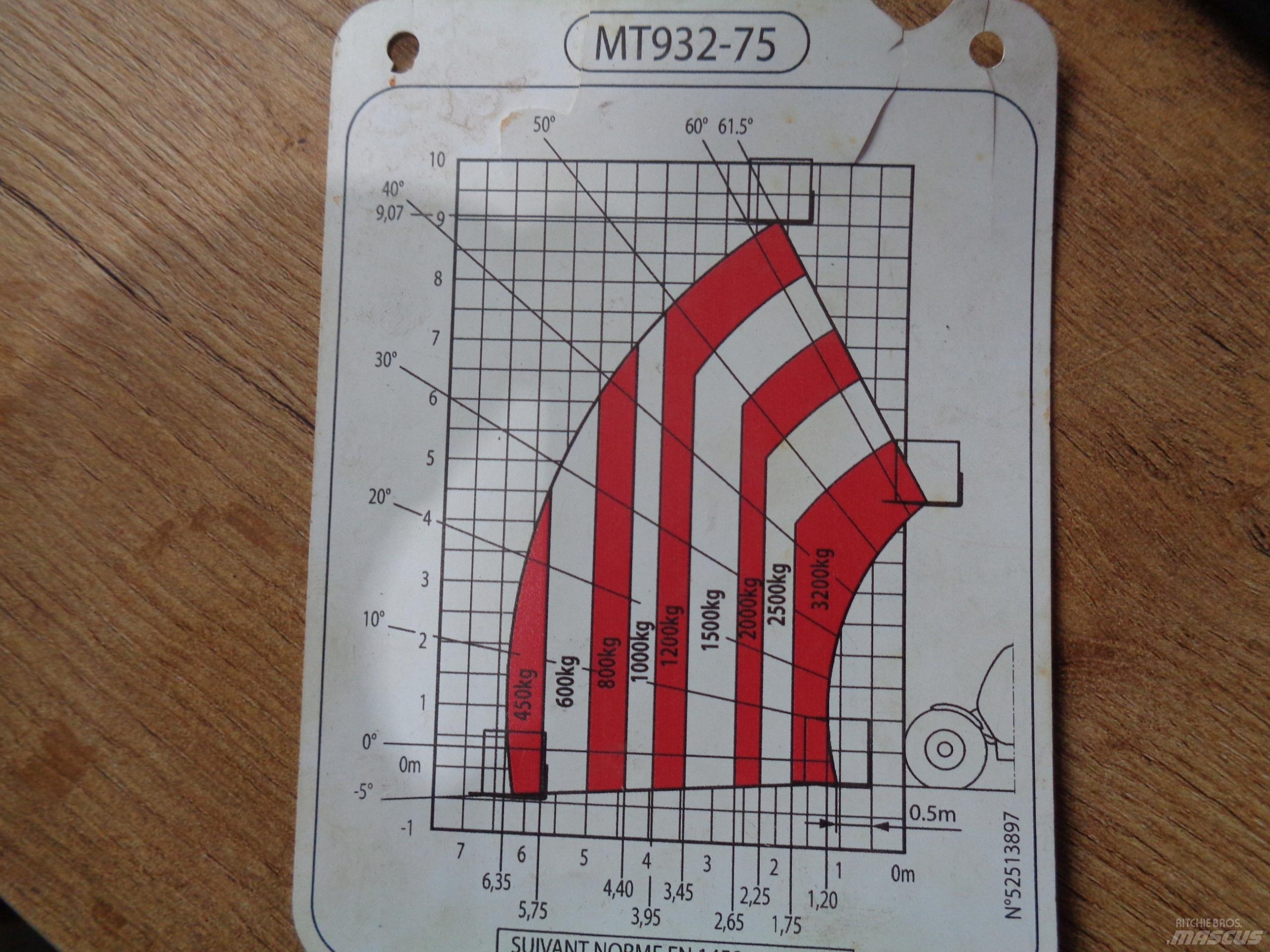 Manitou MT 932-75 مناولات متداخلة