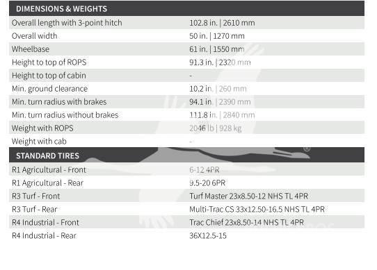TYM T25 الجرارات