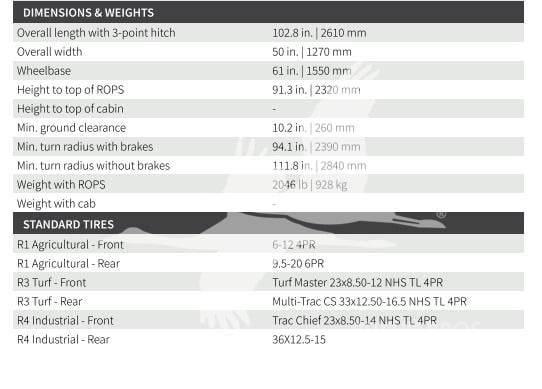 TYM T25 الجرارات